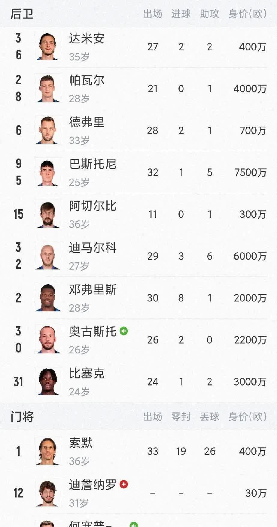 澳客体育平台-恭喜国米，3员大将有望留队，主力保卫战，维系完整率90.9