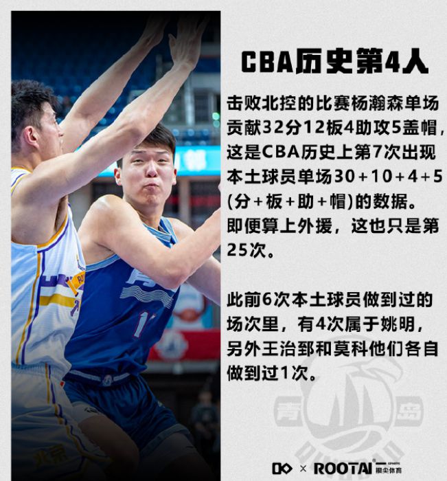 当年姚明都得打斯杯如今杨瀚森也一样